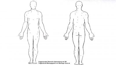 TM Triggerpunkt-Massagegerät für Rücken Nacken Schulter Hüfte Beine Hände Füße