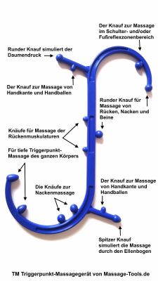 TM Triggerpunkt-Massagegerät inkl. TM MINI für Zuhause und unterwegs